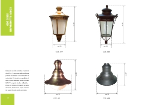 Vedi il dettaglio per Corpi illuminanti